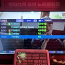셀럽코인노래연습장 이미지