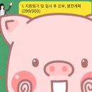 분당-300 | #자소서첨삭# 분당서울대병원 자소서 첨삭 후기 (feat.300자)