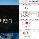 효성테라스부동산 공인중개사사무소 이미지