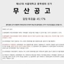 무색