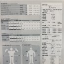 오늘부터 핏 | 비포&amp;애프터 3탄 맥시멈짐 벌크업 PT 마지막후기 🖤(경북대헬스장/대현동헬스장)