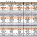 은산한방병원 이미지