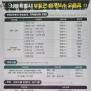 좋은집행정사공인중개사사무소 | 목동공인중개소 좋은집행정사공인중개사사무소 추천