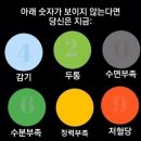 사(士, 師, 使, 事)자의 차이외7건 [박하경학장님의 카톡에서] 이미지