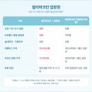크리스월드빌리지 G-1 | 오션월드 1편 | 홍천 비발디파크 1박2일 준비편...패스·얼리파크인·빌리지·주차·웰컴센터 총정리 후기)