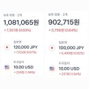 믿는카센타 이미지