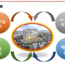 항동프라자 이미지