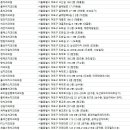 정우치과의원 이미지