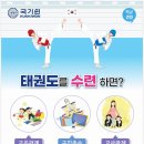 제일태권도장 이미지