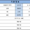 하대동115 이미지