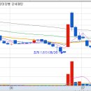 (주)라이프슈티컬 이미지