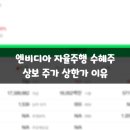 (주)상보산업 이미지