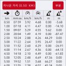 토함산자연휴양림 이미지