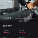 오늘, 운동