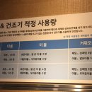 이지워시24세종