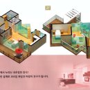 자연채영농조합법인 네이버블로그