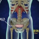 레벨짐 간석 이미지