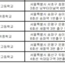 효령로 197 (10) 이미지