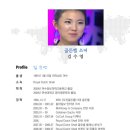 골든벨 소녀 김수영, 멈추지마 다시 꿈부터 써봐 이미지