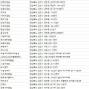 화신헤어샵 이미지