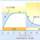 경대사 이미지