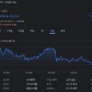 (주)인컴미디어 이미지