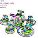 대광자동차 이미지