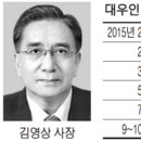 ㈜대우상사