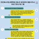 베스트합동공인중개사사무소 이미지