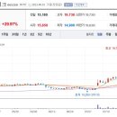 덕성테크 이미지