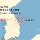 동해시-51 KBS