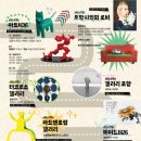 포항세탁소 이미지