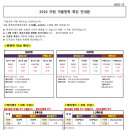 이텀교육