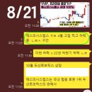 100-1-000155 | [9월 11일] 에스피시스템스 / 두산 / 레인보우로보틱스 / 에스와이 / 초보분들 제발 정독해주세요. 정독...