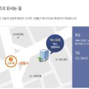 렉스타워 이미지