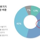 휴비츠--드디어 폭발하고 있다. 묻어둘 종목 이미지