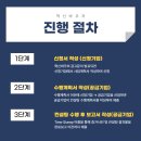 엔터씨스 주식회사 네이버블로그