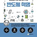 헬로우잡스코딩교습소