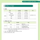 대구대학교 대학원 | 26년 전기 대구대학교 일반대학원 모집 공고(원서접수 10.15~10.23)