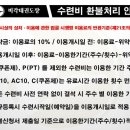 팀태권도장 이미지