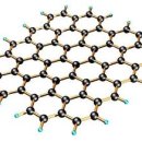 [IT] 그래핀 (graphene) 이미지