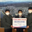 (주)두성 이미지