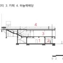 지우이앤씨