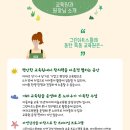 내가그린미술교습소