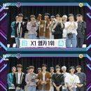 이엑스원 이미지