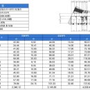 주문진스테이 이미지