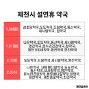 온누리영진약국 이미지