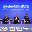 비스콥