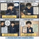 동아마이스터고등학교 | 새벽기상하는 마이스터고의 현실 현실적인 문제점과 학교 선택 체크포인트