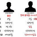 동아레스토랑